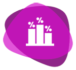 แบบสำรวจความคิดเห็น